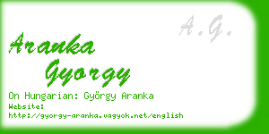 aranka gyorgy business card