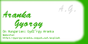 aranka gyorgy business card